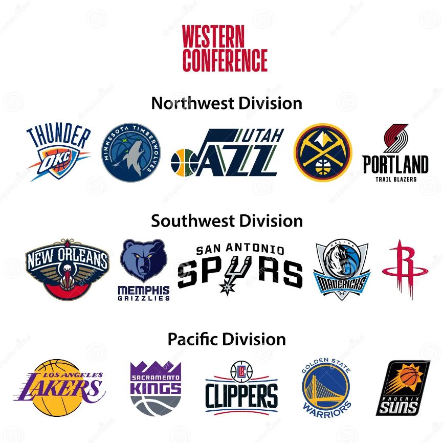 Western Conference